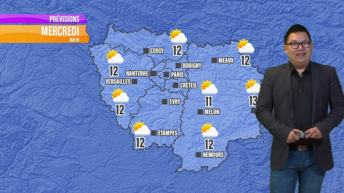 Les prévisions météo de ce mercredi 5 juin en Île-de-France