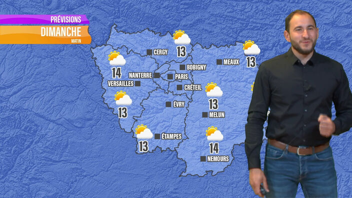 Les prévisions météo de ce dimanche 7 juillet en Île-de-France