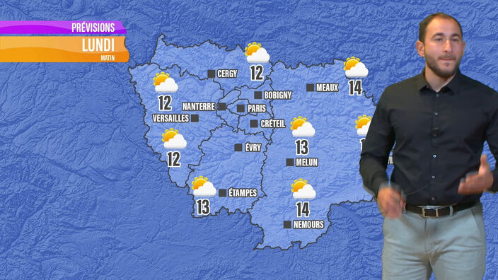 Les prévisions météo de ce lundi 8 juillet en Île-de-France
