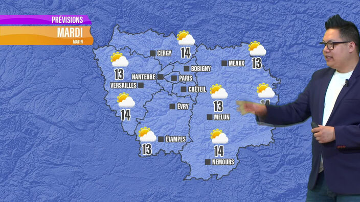 Les prévisions météo de ce mardi 9 juillet en Île-de-France