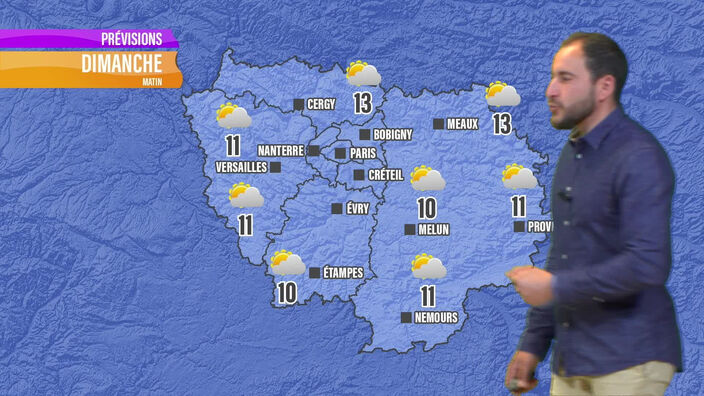Les prévisions météo de ce dimanche 14 juillet en Île-de-France