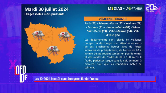 Les JO-2024 bientôt sous l’orage en Île-de-France