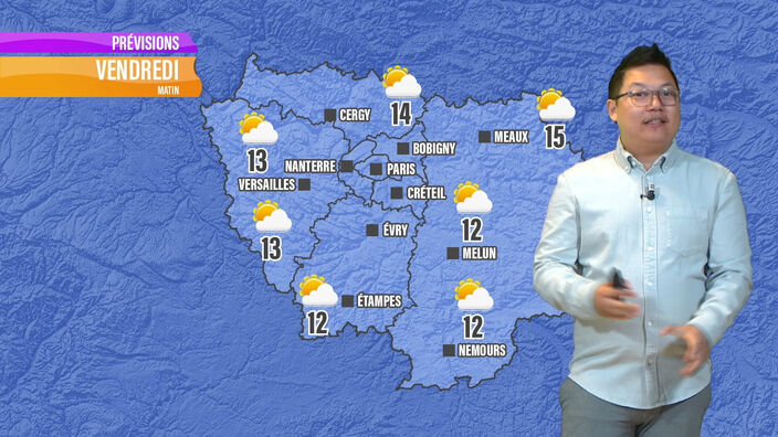 Les prévisions météo de ce vendredi 6 septembre en Île-de-France