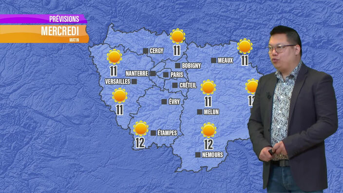 Les prévisions météo de ce mercredi 18 septembre en Île-de-France